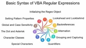excel / vba konusunda her türlü çözüm üretebilirim