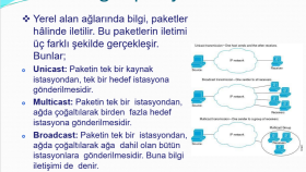 size uygun powerpoint sunumları hazırlarım