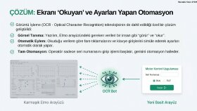 OCR Destekli Motor Sürücü Otomasyonu: %66 Maliyet Tasarrufu