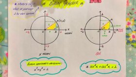 matematik ve geometri özel dersi verebilirim