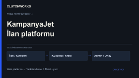 KampanyaJet | İlan Platformu ve Yönetim Paneli