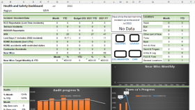 Excel VBA (Macro) Uzmanı