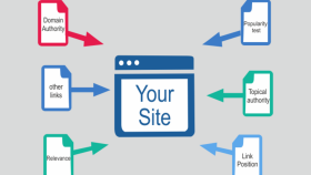 backlink ile sitenizin reklamını yapabilirim