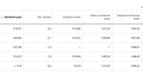 İş örneğim