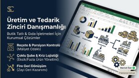 tatlı üretimi ve menü maliyet yönetimi danışmanlığı veririm