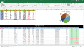 EXCEL / SQL