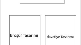 Kartvizit ,davetiye , menü , broşür  Tasarımı