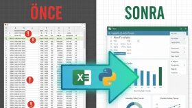 endüstri mühendisi gözüyle excel veri analizi yaparım