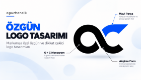 markanız için özgün ve modern logo tasarlarım