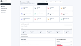 fullstack web geliştirme yapabilirim