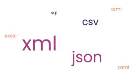 api, xml ve json entegrasyonu yaparım