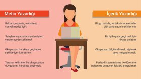 özgün metinler yazabilir, seo uyumlu içerikler üretebilirim