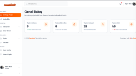 Freelance Platformu için React Admin Paneli