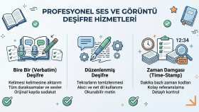 bütün ses ve görüntü kayıtlarını yazılı hale getirebilirim