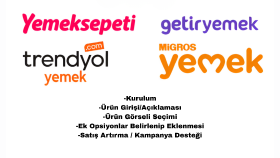 Yemeksepeti ve Trendyol gibi pazaryeri kurulumları yapıyorum