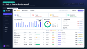 Web Uygulama: Randevu, Stok ve Yönetim Paneli