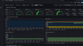 Docker Tabanlı Linux Sunucu ve Monitoring Altyapısı