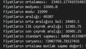 Selenium İle Trendyol Ürün Bilgisi Çekme ve Analiz, Grafik