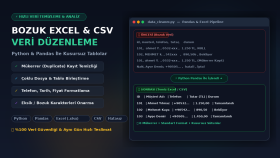 bozuk Excel-CSV verilerinizi Python ile temizler, düzenlerim