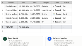 excel ile işlemlerinizi otomatik hale getirebilirim
