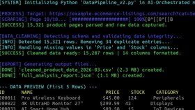 E-Ticaret Veri Çekme Örneği