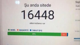 Kampanyanın gücü
