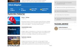 istediğiniz şekilde wordpress sitenizi kurabilirim