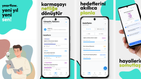 YearFlow: Hedef & Rutin Takibi