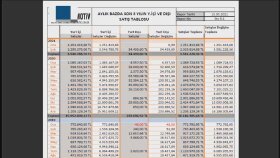 Excel ile big data analizleri ve görselleştirme