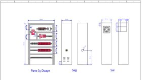 Bionluk Elektrik Pano Tasarımı