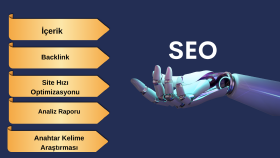 sitenizin Google sıralamasını stratejimlerimle yükseltiyorum