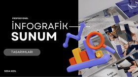 firma, eğitim ve yatırımcı sunumlarınızı hazırlarım