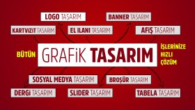 grafik tasarım işlerinizde hızlı çözümler üretirim