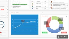 Crm2