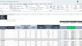 Excel Dashboard ve KPI Raporu