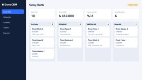 CRM Satış Hattı Paneli (Demo)