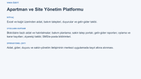 Apartman ve Site Yönetim Platformu