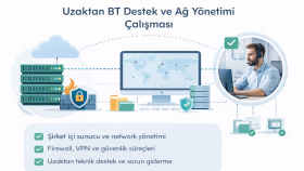 Kurumsal BT & Uzaktan Teknik Destek Hizmetleri