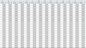 Excel - Muhasebe Tablosu 