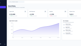 Next.js & Tailwind ile SaaS admin paneli tasarlayabilirim