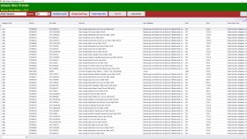 GittiGidiyor API Entegrasyon