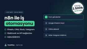 n8n ile tekrar eden iş süreçlerinizi otomatikleştiririm