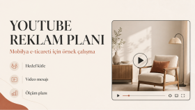 YouTube reklamları için örnek kampanya planı