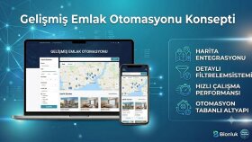Gelişmiş Emlak Otomasyonu Konsepti