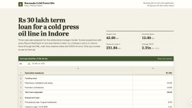 Banka Kredisi İçin İş Planı ve Finansal Model