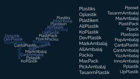 İsimÖrneği