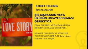 Yaptıklarım