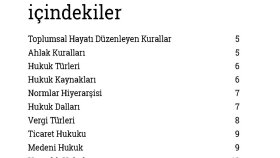 İş örneğim