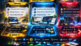 size özel anahtar teslim web sitesi/uygulaması geliştiririm