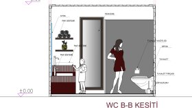 Autocad Çizimleri Konteyner